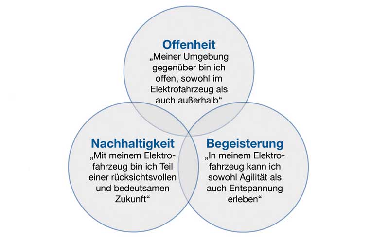 testbild